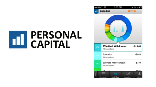 Take Mobile Control Of Your Finances With The Personal Capital App!
