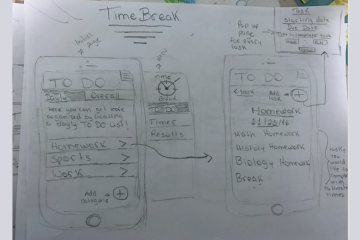 timebreak