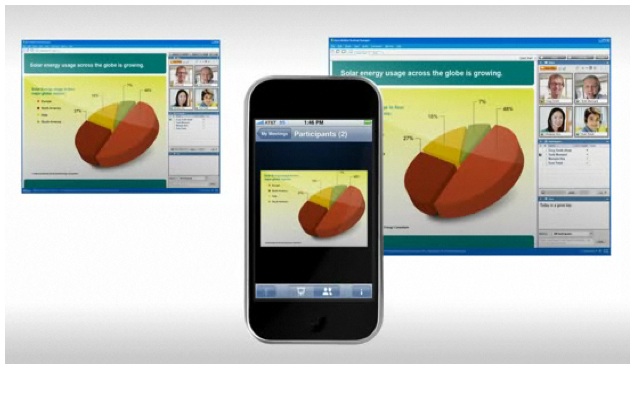Cisco WebEx Meeting Center