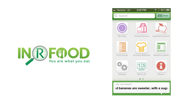 INRFOOD