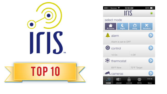 10Iris